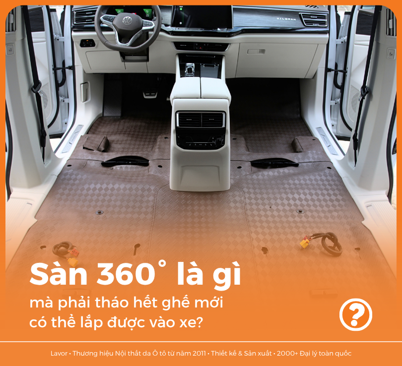 san 360 danh cho o to la gi